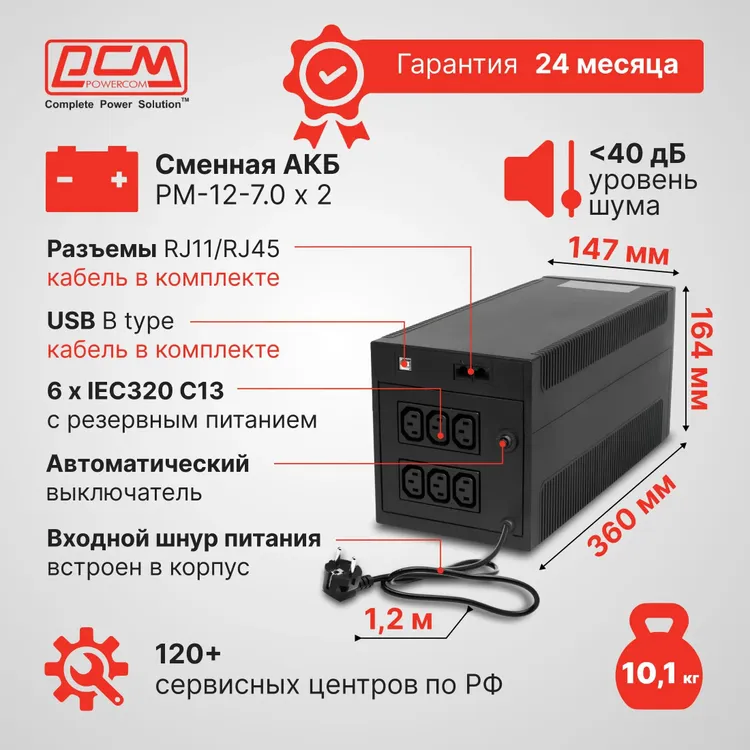 ИБП Линейно-интерактивный Powercom Raptor (RPT-1500AP***); 900 Вт; 165 - 300 В; защ. тел/лок. сети; чёрный; светодиодные индикаторы; 10,1 кг