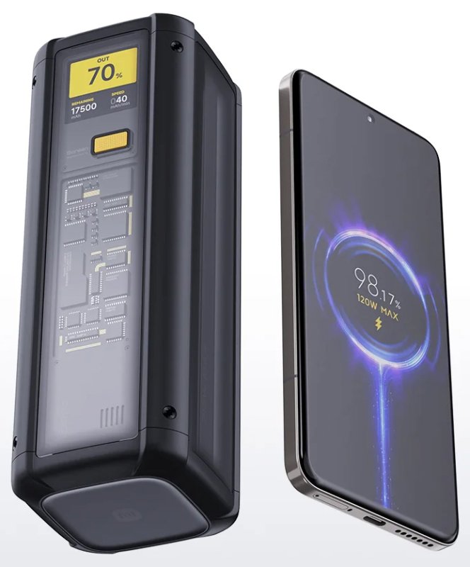 xiaomi_212w_hypercharge_power_bank_25000mah_gl_bhr9970gl__3455900_3