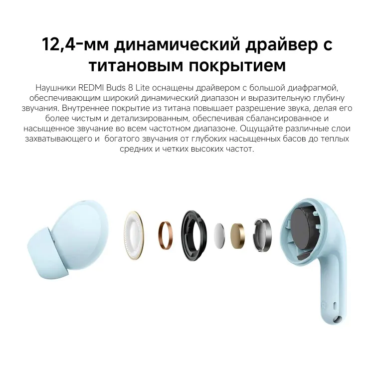 Гарнитура беспроводная Xiaomi Redmi Buds 8 Lite Blue (BHR08OJGL); внутриканальные; bluetooth 5.4; 20 Гц - 20 кГц; встроенный микрофон; кейс-зарядка; 8