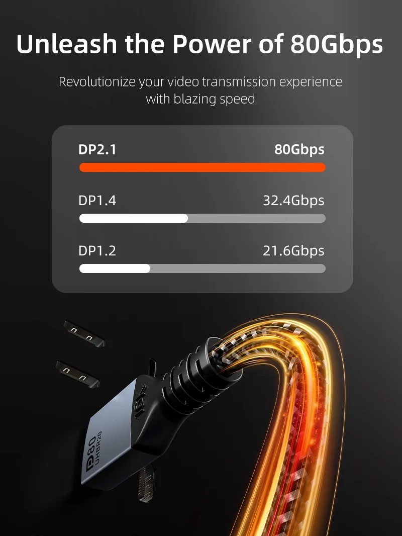 Кабель DisplayPort -> DisplayPort CABLETIME CD13L (CT-DP16K-AG2); 2.1v; 16K@60Hz; 8K@120Hz; 80 Гбит/с; 2,0 м