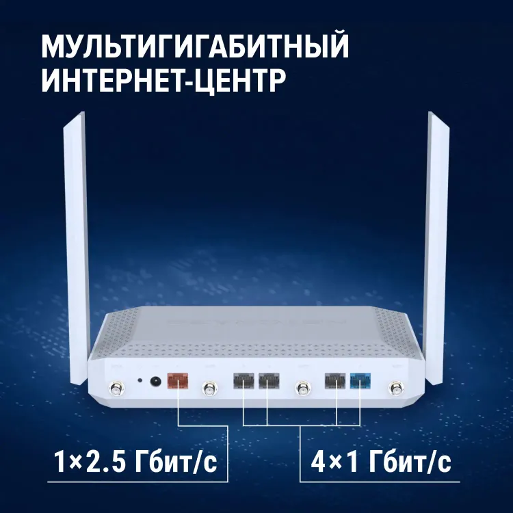 4G/3G Роутер Netcraze Hero 5G AX3000 (NC-4110); 5G+IEEE 802.11ax; 1xWAN/LAN 2,5 Гбит/сек; 4xWAN/LAN 1 Гбит/сек; 1xUSB 3.0; 1xUSB 2.0; 2x nanoSIM; 6 an