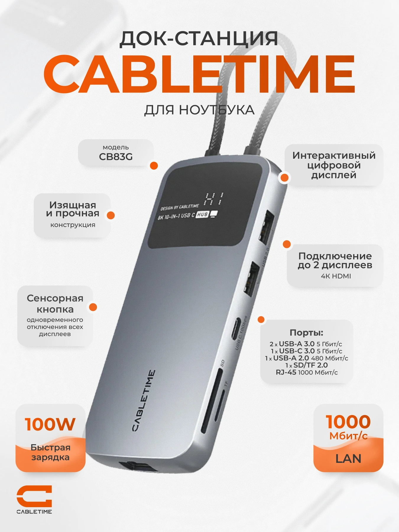 Концентратор USB внешний CABLETIME CB83G 10 в 1;  Type-C; 2*HDMI 4K 30Hz; USB3.0/USB2.0; кардридер SD/TF; RJ-45 1Gb, зарядка до 100W