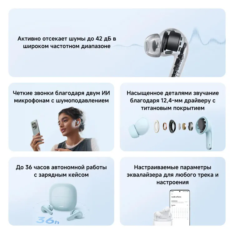 Гарнитура беспроводная Xiaomi Redmi Buds 8 Lite White (BHR08OLGL); внутриканальные; bluetooth 5.4; 20 Гц - 20 кГц; встроенный микрофон; кейс-зарядка;