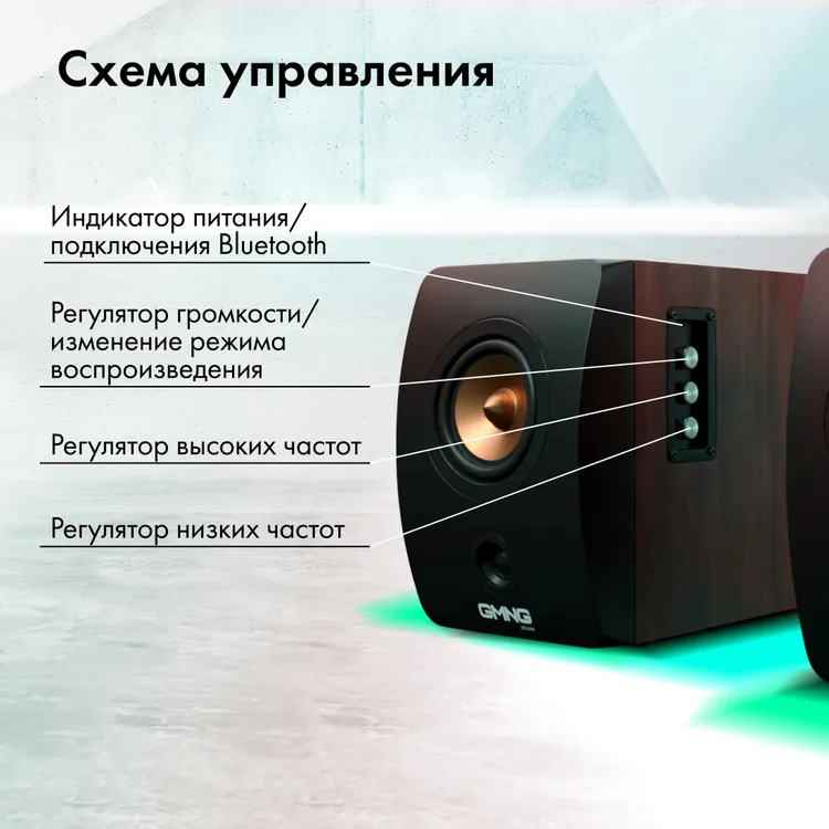 Акустическая система 2.0 Oklick GMNG OK-707 (1475240); 60 Вт; 40 Гц - 20 кГц; дерево; USB; BT; беспроводной пульт ДУ; регулятор на боковой панели; чер