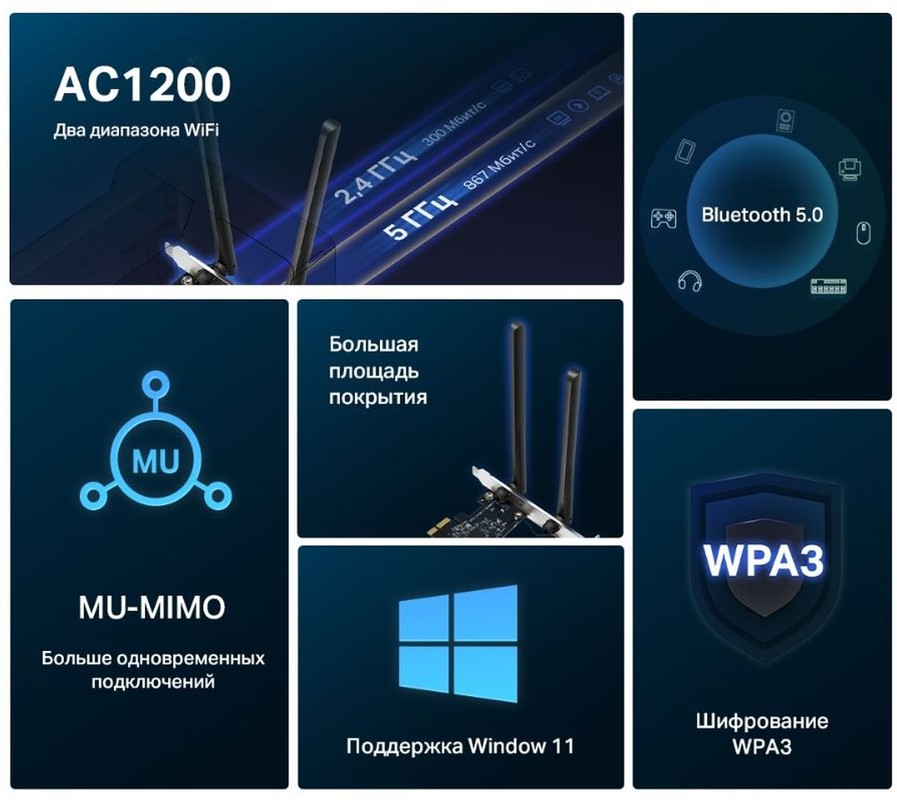 Сетевая карта WiFi Mercusys MA30E (AC1200+BT 5.0); 1200 Мбит/с (300 Мбит/с+ 867 Мбит/с); 2 ant; PCI-E 1x